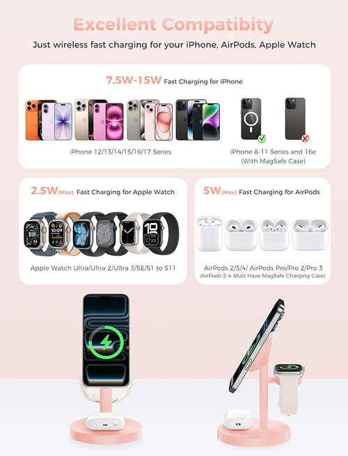 Aeinidi 2026 3 in 1 Wireless Charging Station Compatible with MagSafe, 15W Fast Magnetic Mag-Safe Charger Stand for Apple iPhone 17 16 15 14 13 12 iWatch AirPods Pro 4 3 2, Pink