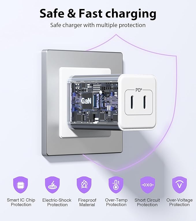 [2-Pack] USB C Charger Block 40W, Dual Port 20W PD 3.0 Type C Fast Wall Charger,Durable Compact Power Adapter for iPhone 13/14/15/16/17 Pro Max Plus,iPad,AirPods4,Samsung S25/S24,Watch(White)