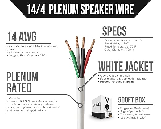Voltive 14/4 Speaker Wire, Plenum CL3P, White, 500ft - 14AWG, 4 Conductors, Stranded Oxygen-Free Copper, UL Listed - V-1216-4