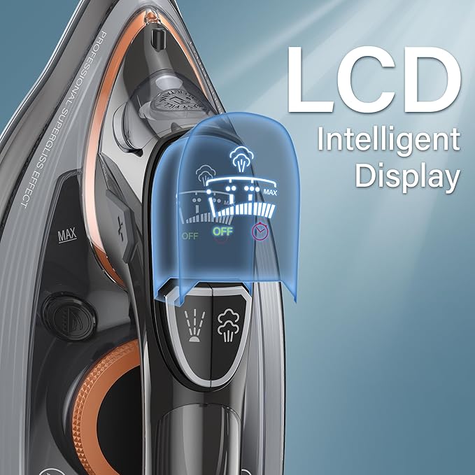 IRONDAY Steam Iron for Clothes with LCD Screen, 1700W Iron Non-Stick Ceramic Soleplate, Auto Shutoff, Self-Cleaning, Anti-Drip, Steam Burst, Spray Mist 10.14oz Water Tank Ironing Clothes for Home,Grey