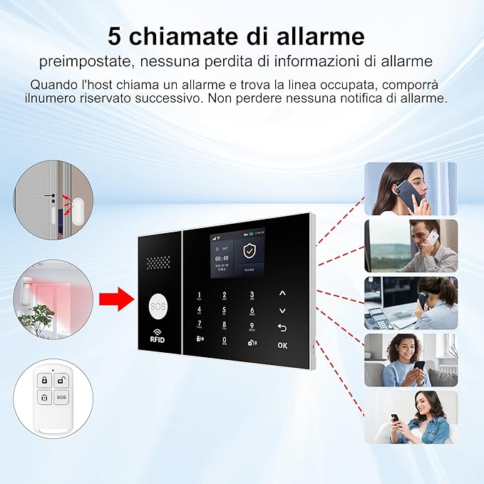 XUK Wireless 4G/GSM/Wi-Fi Security System for Home/Apartment, Smart Security Alarm with Door/Window Sensors, PIR Motion Detector, Compatible with Alexa/Google Home, Easy Installation (24pcs Set)