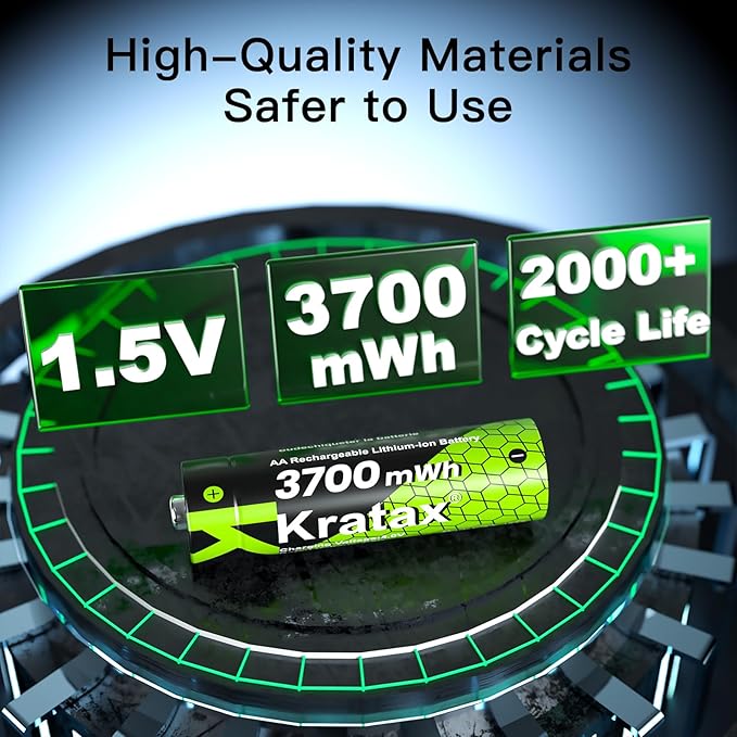 Kratax 3700mWh AA Rechargeable Lithium Batteries with Charger, 4 Pack high Capacity Double A li-ion Batteries 1.5v, Long Lasting, Card Charger with AA Lithium Battery Rechargeable for Outdoor Cameras