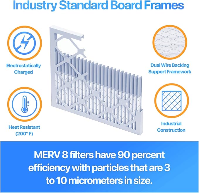 Filter King 6x23x1 Air Filter | 4-PACK | MERV 8 HVAC Pleated A/C Furnace Filters | MADE IN USA | Actual Size: 6 x 23 x .75"
