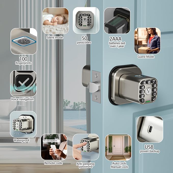 Richelock Fingerprint Door knob, Smart Biometric Door Lock with Keypad, Keyless Entry Code Door Knob, Waterproof & Weatherproof, Auto Lock,Voice Navigation, for Bedroom, Gate,Office -Matte Black