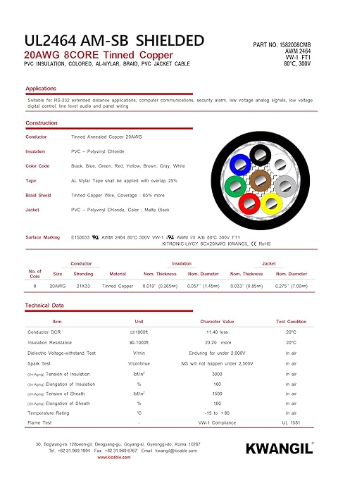 KWANGIL 8C 20AWG AMSB Shielded Cable Wire (UL2464) - Highly Flexible Str TC, PVC Ins, OS+TC BRD, PVC JKT for CNC Machine, Stepper Motor, VFD Spindle (Matte Black 25FT)