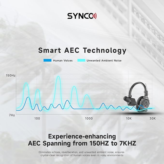 SYNCO XTALK X2 Wireless Headset Intercom System 2.4GHz 400 Meters Noise Cancellation Communication Headset for 2 Persons Live Streaming Movie Shoot Team Communication