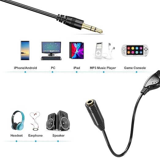 PChero 6.6 FT Extension Cable with Volume Control, 3.5mm Male to 3.5mm Female Audio Jack Extender Aux Extension Adapter Cord for Phone, Tablets, MP3 Players & More