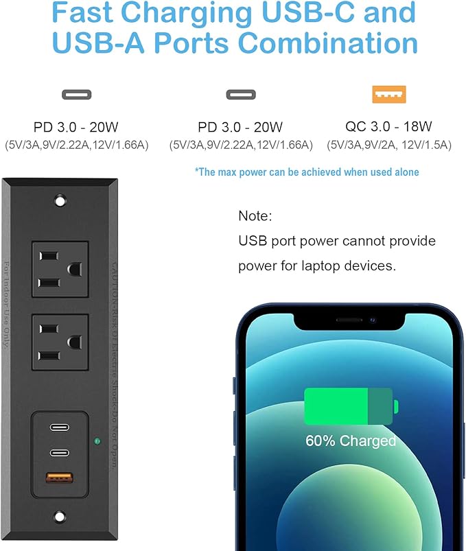 CCCEI Recessed Power Strip with Two USB-C Ports, Fast Charging USB A Port Desk Outlet, Black Furniture Hidden Charging Station for Side Table, End Table, with 10 FT 45 Degree Flat Plug Extension Cord.