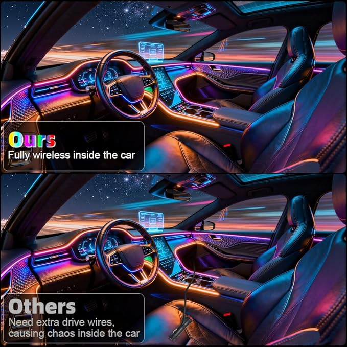 Acrylic Interior Car Ambient Lighting, Interior RGB LED Strip Kit with Music Sync Mode, 55 Inch Length Suitable for Pickup, Trucks, SUV and Large Vehicles (18 in 1)