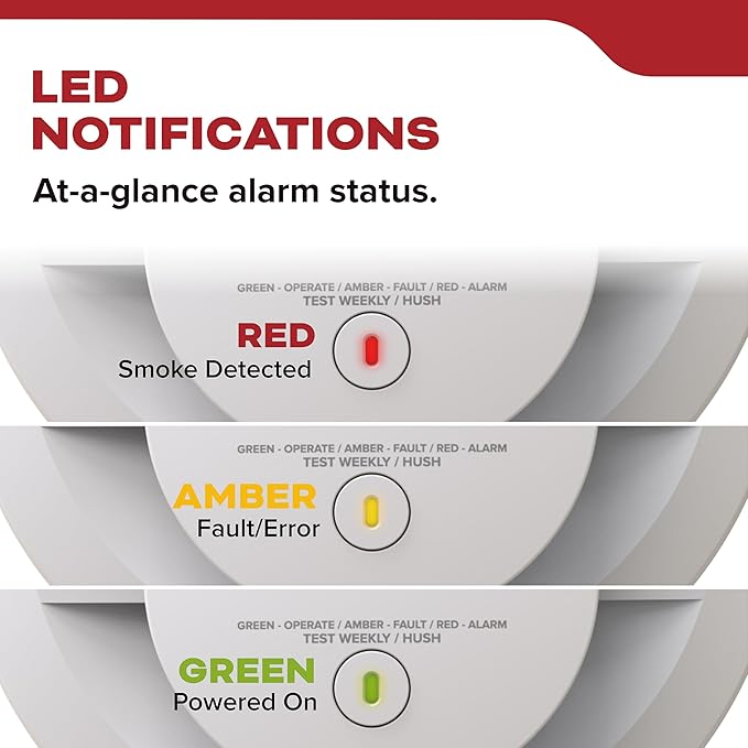 Kidde Smoke Detector, 10-Year Battery Powered, Voice Alerts, LED Warning Light Indicators, 20SD10-V