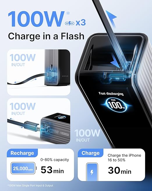 EF ECOFLOW Rapid Power Bank, 25,000mAh, 170W, 100W Built-in and Retractable Cables, Portable Charger with Triple 100W USB-C Port, Compatible with iPhone 17/16/15/14, Samsung, Laptop and More, Silver