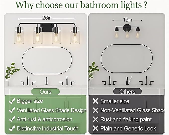 L LOHAS LED 4-Light Bathroom Light Fixtures, 26.37" Black Bathroom Vanity Light with Straight Glass Shades, Modern Vanity Lights for Mirror Living Room Hallway, E26, ETL Listed