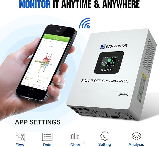 ECO-WORTHY Home Power Station Backup Power,10240Wh LiFePO4 Battery Support Communication、Bluetooth and WiFi,AC 5000W Inverter, 2Hr/5Hr Fast Charge,for Home Backup,Emergency,Solar System Components