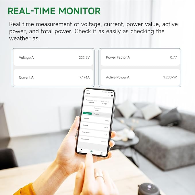 Smart Home Energy Monitor with 3 200A Clamps EdgeAnt, Real-Time Accurate Energy Consumption Tracking and Save Money, Home Energy Automation and Control, Solar Net Metering 2.4 GHz WiFi