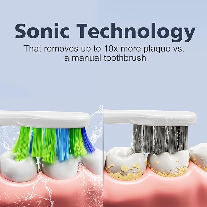 7AM2M Sonic Electric Toothbrush for Adults and Kids, with 8 Brush Heads and Travel Case,5 Modes with 2 Minutes Built in Smart Timer, One Charge Use for 90 Days, Rechargeable Toothbrushes(Black)