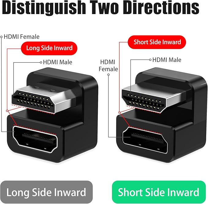 AGVEE 1 Pack (Short Side Inward) 180 Degree Angled HDMI Male to HDMI Female Adapter, U-Shaped 8K@60HZ Converter Coupler Connector Extender for Portable Display Monitor Accessories, Black