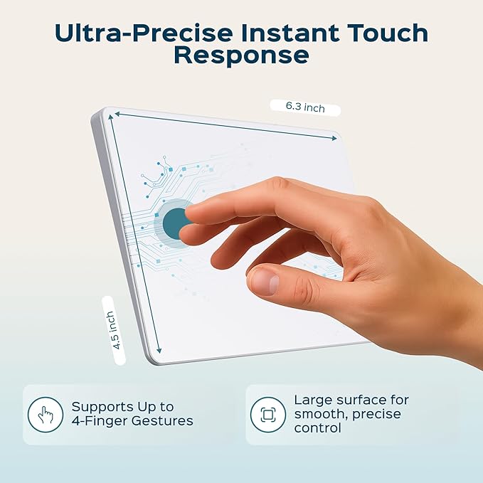 Turonic TP1 Wireless Touchpad, Bluetooth 2.4GHz, Type-C Rechargeable, 150×105mm Area, Up to 30H Use, 4-Touch Recognition, Multi-Device Connection, Precision Glass Surface, Compatible with Windows
