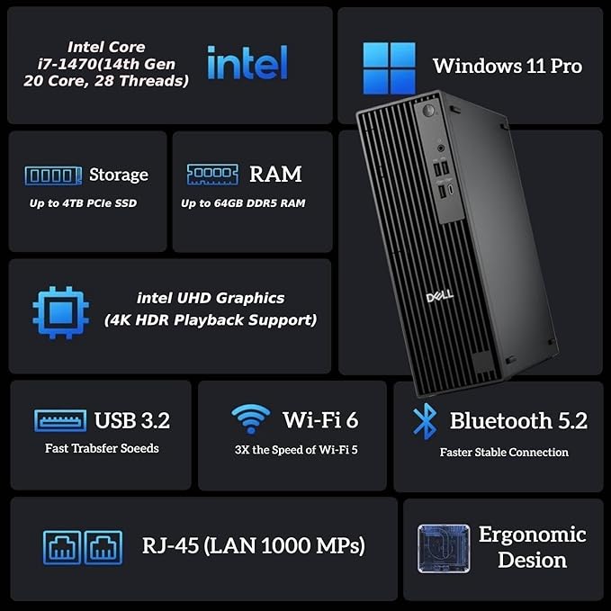 Dell Pro Slim QCS1250 Business Desktop, New OptiPlex Version, Ultra-Quiet Design, Dual 4K Monitor Support, USB-C, Windows 11 (Intel i7-14700, 64GB RAM | 2TB SSD)