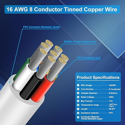 16 Gauge 8 Conductor Electrical Wire, 49.2FT Low Voltage 16/8 Tinned Copper Stranded 8 Wire Cable, 16 AWG White Flexible Extension Power Cord for Sprinkler, Thermostat, Speaker, Irrigation, Automotive