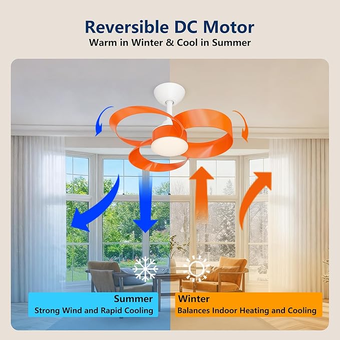 FANX 22 Inch Ceiling Fan with Light and Remote, Quiet DC Motor, Dimmable LED, Reversible 3-Speed Control, Easy Installation Flush Mount Fan for Small Rooms (Tangerine)
