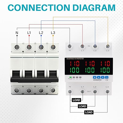 KNMIPJD Over Under Voltage Protection Device, 110V 100A Adjustable Circuit Breaker with LED Display for Real-Time Monitoring of Voltage, Current, Power, Home Commercial Electrical Safety（4P 100A）