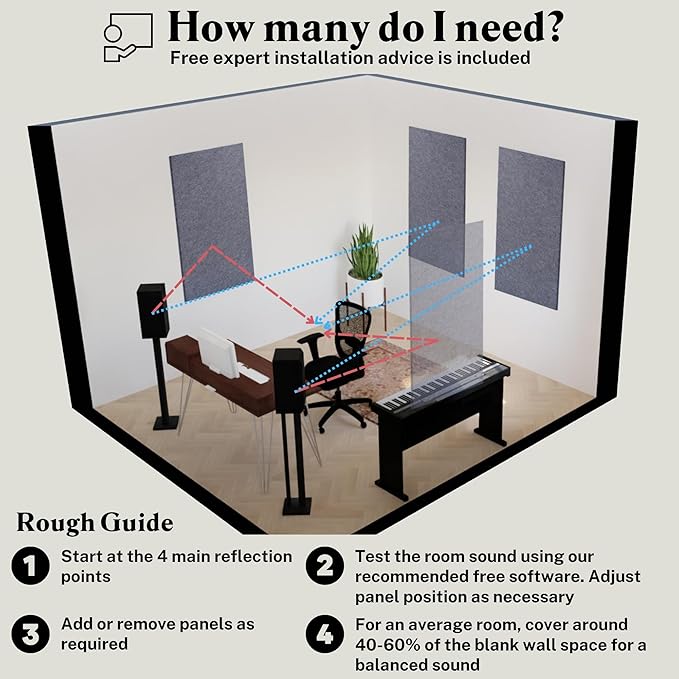 AudioSilk Acoustic Panel, Large, 46" x 23", Mid Grey