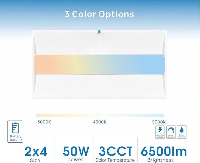 2x4 FT Center Basket LED Troffer Panel Light with Built-in Emergency Backup Battery, 50W-3000K/4000K/5000K, 0-10V Dimmable, 6500 Lumens, LED Drop Ceiling Light, 100-277V, DLC and UL Listed(2 Pack)