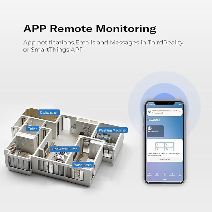 THIRDREALITY Zigbee Water Leak Sensor with Dripping Detection,120dB Alarm,App Notifications Enabled When Work with Home Assistant and Compatible Zigbee HUB Like SmartThings,Aeotec or Third Reality Hub