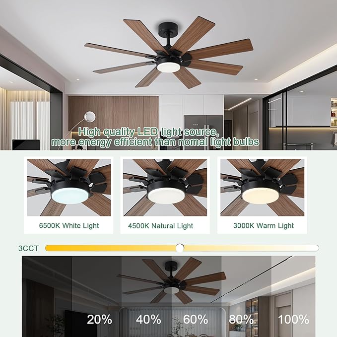 KNUN 48 Inch Ceiling Fans with Lights and Remote/APP Control, Low Profile Ceiling Fan, 8 Blades，LED Dimmable, Reversible DC Motor, Noiseless Brown Ceiling Fans for Bedroom Indoor/Outdoor Use