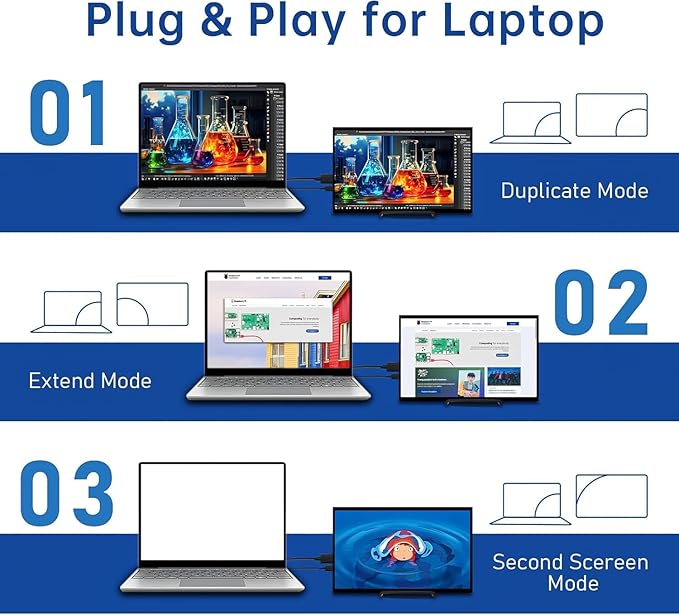 HMTECH 10.1 Inch Raspberry Pi Screen HDMI Monitor 1024x600 LCD Display 16:9 IPS Screen for Raspberry Pi 5/4/3/2/B/B+ Win11/10/8/7, Free-Driver, Non-Touch