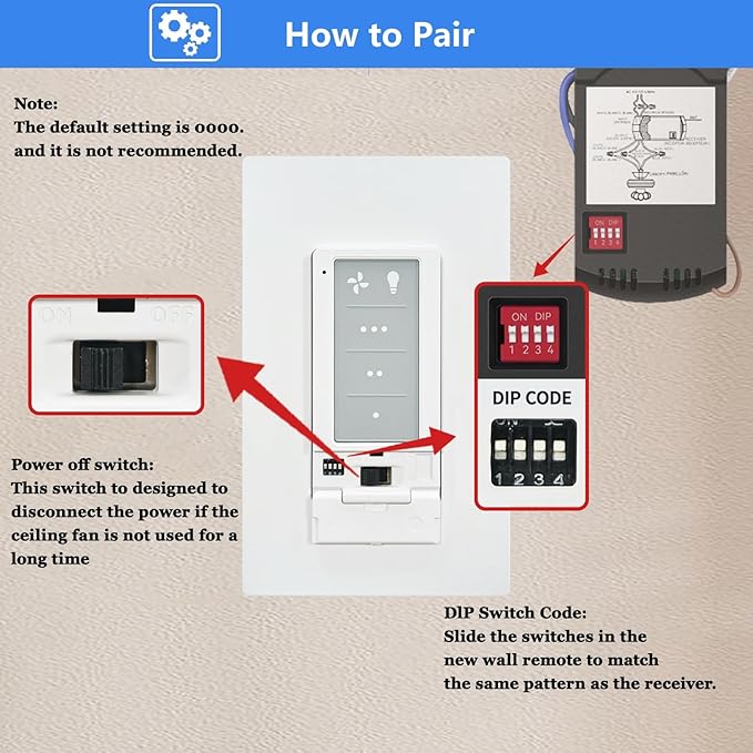 Universal Ceiling Fan Wall Remote Control Kit Replacement for Hampton Bay Hunter Harbor Breeze, 3-Speed Light Dimmer