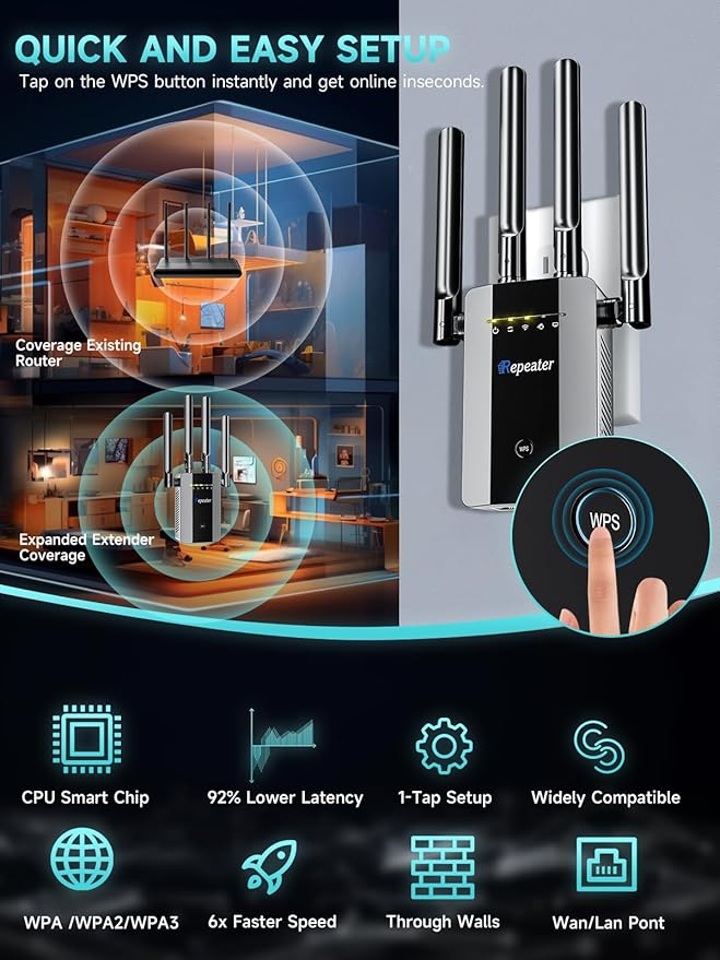 2026 New WiFi Extender Signal Booster for Home, 15715sq.ft Long Range WiFi Repeater Wireless Routers Signal Amplifier, Mesh WiFi 15X Faster Access Point with Ethernet Port, Easy Setup, 5 Working Mode