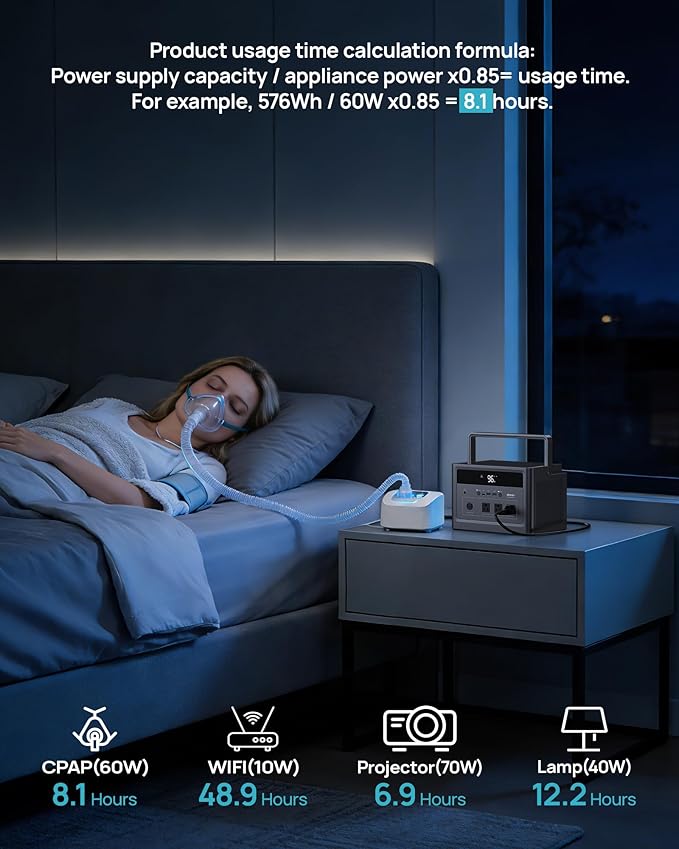 Solar Generator with Panels Included, Portable Power Station 576Wh LiFePO4 Battery, 100W USB-C PD, 1200W Surge with 100W Solar Panel for Home Emergency, Camping, RV Off-Grid Power