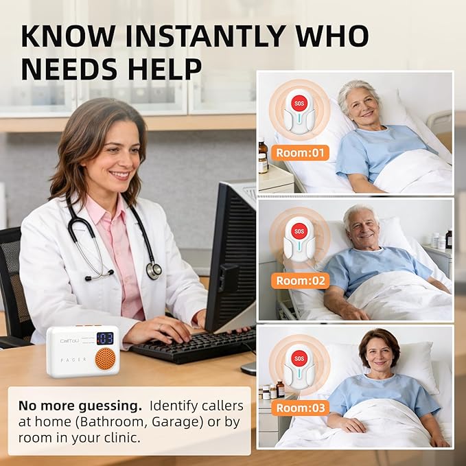 CallToU Caregiver Pager - Wireless Call Button for Elderly at Home, Portable Nurse Alert System with Vibration & Sound Alerts for Seniors and Disabled (3 Call Buttons + 2 Receivers)