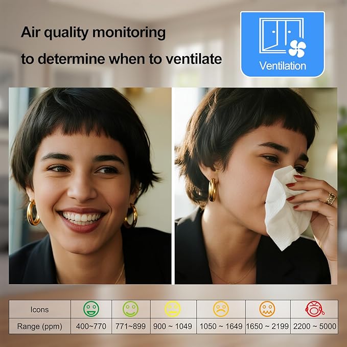 KETOTEK CO2 Monitor Indoor Air Quality Meter with CO2 Alarm, Temperature, Humidity Display, Portable Carbon Dioxide Detector for Home, Car, Office or School