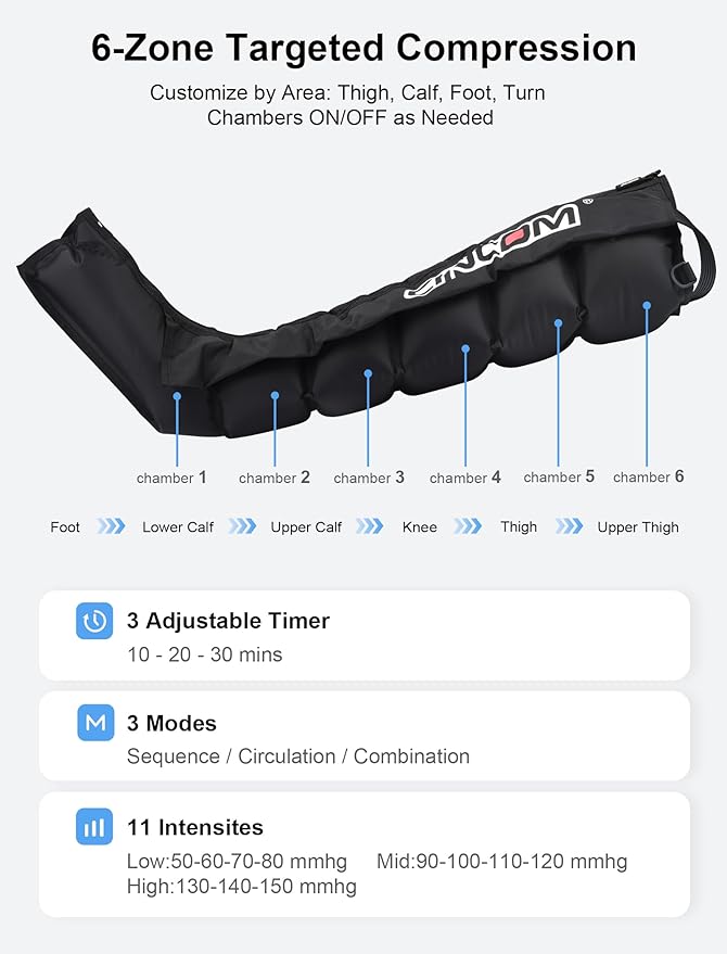 CINCOM Air Compression Recovery System - 6-Zone Professional Dynamic Pressure Leg Massager Boots for Circulation Improvement & Muscle Recovery, Compression Therapy for Athletes, FSA-HSA Eligible