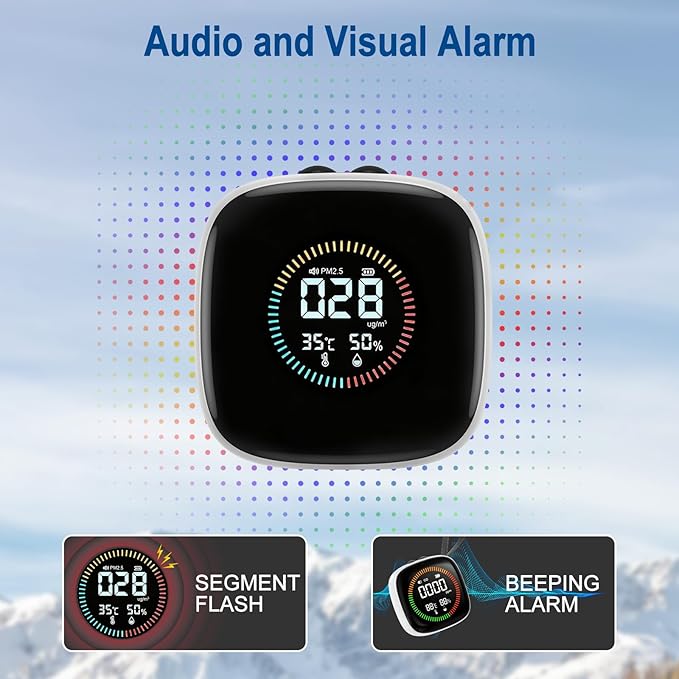 Portable Carbon Monoxide Detector,3-in-1 Rechargeable Co Monoxide Detector with Fahrenheit(°F/℃) & Humidity,Co Detector for Travel Camp Motor Home Basement Hotel