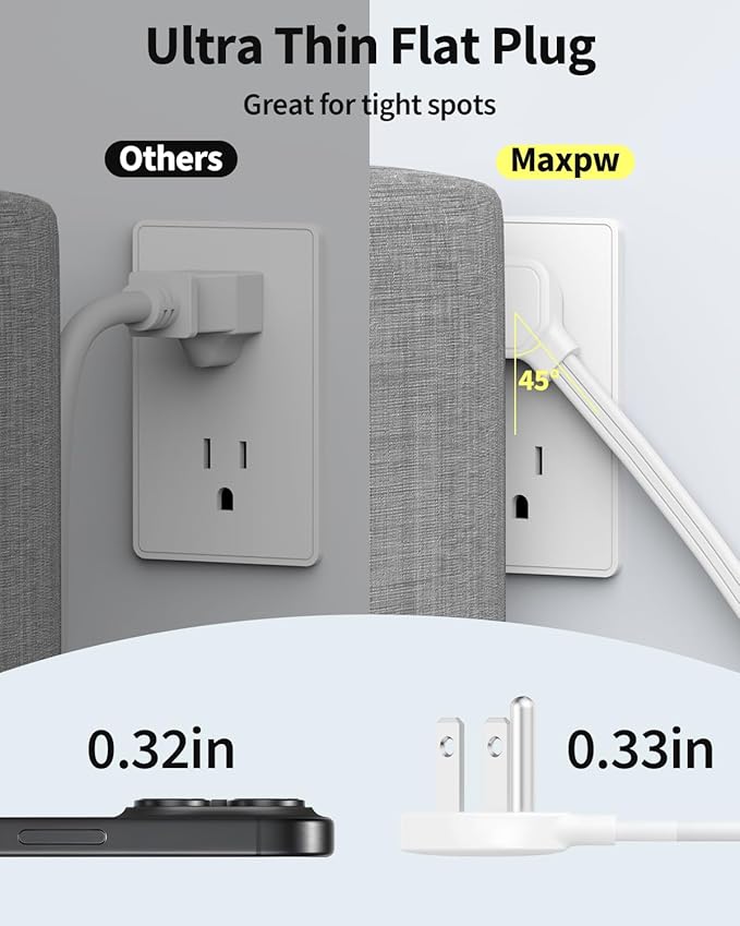 15 Ft Power Strip Surge Protector - 7 Outlets 4 USB Ports (2 USB C), Ultra Thin Flat Extension Cord & Flat Plug, 1700 Joules, Wall Mount, Desk Charging Station for Home Office Dorm, White