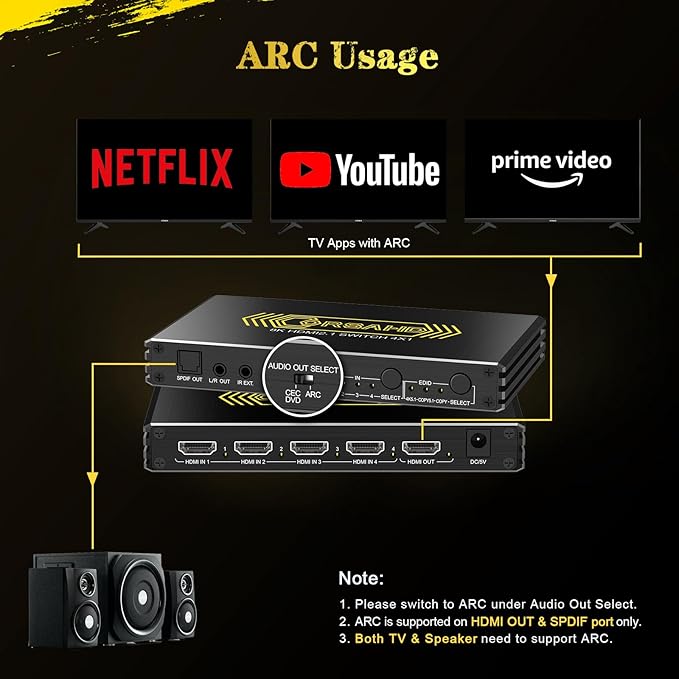 CORSAHD 4K@120Hz HDMI 2.1 Switch 4 in 1 Out with Audio Extractor,48Gbps,HDCP 2.3,HDR 10+,ARC,VRR,ALLM,CEC,IR Remote,Optical SPDIF 5.1Ch,AUX L/R 3.5mm 2.1Ch,HDMI Switcher 4x1,4 Port HDMI Selector