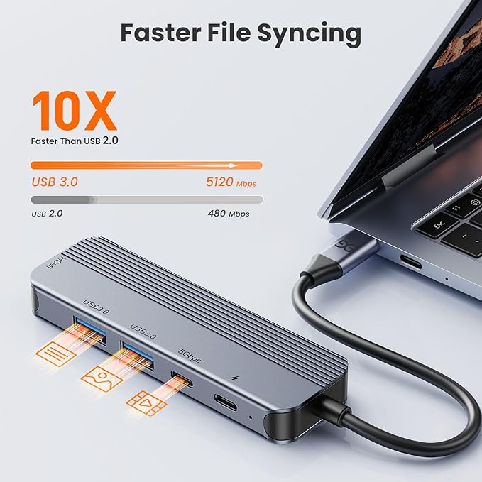 GUSGU USB C Hub with 4K HDMI (5-in-1 Gray), 2*USB 3.0, 5Gbps Type C Port, PD Charging 100W, Multiport Adapter for HP Laptop, MacBook Pro/Air, Dell Inspiron/XPS, Acer, Lenovo