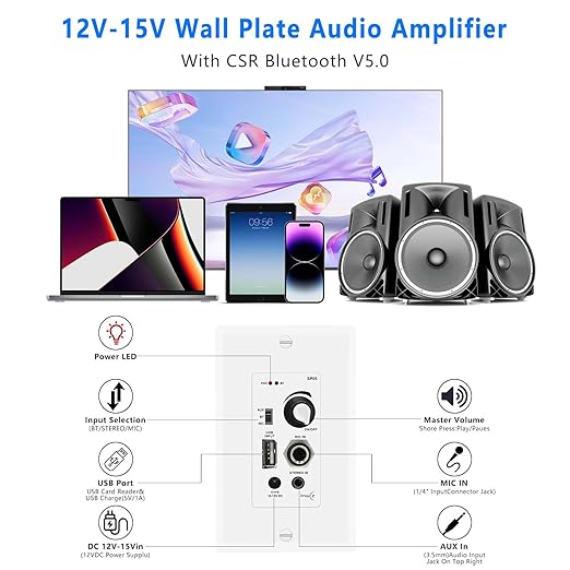 PNWCZ in Wall Audio Control Amplifier Receiver Compatible with Bluetooth 2 Channel Wall Plate with USB Microphone Aux (3.5mm) Input 120W for Sound Systems Home Theater Integration