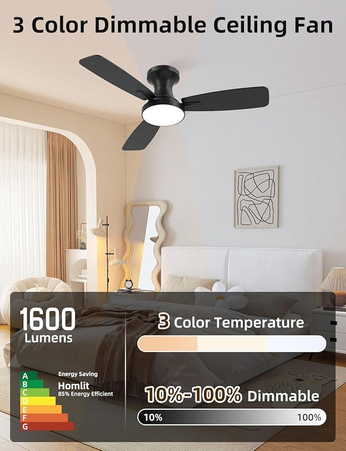 Homlit 42 inch Smart Ceiling Fan with Light, Low Profile Flush Mount with Remote Control, Ultra-Quiet Reversible DC Motor, 3 Color Temperatures & 6 Speed Dimmable Lighting for Bedroom, Black