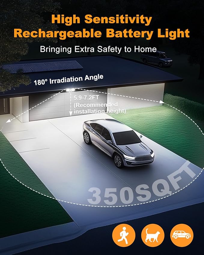 Rechargeable Battery Motion Light, 2500LM & 4000LM Dual Modes Motion Sensor Security Lights, USB Charging Wireless Flood Light Battery Powered, LED Outdoor Lights for Garage,Yard,Porch,Shed, White