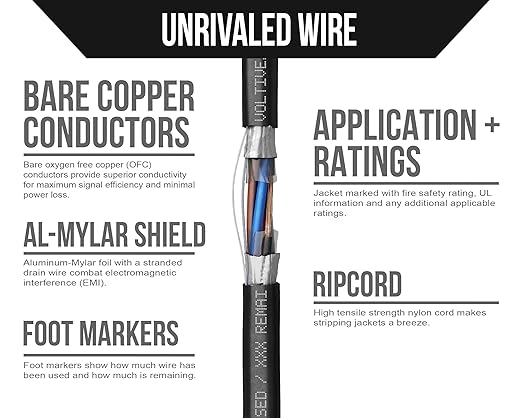 Voltive 18/6 Shielded Low Voltage Wire, Riser CL3R, Black, 500ft - 18AWG, 6 Conductors, Overall Shield, Stranded Bare Copper, UL Listed - V-1256-2
