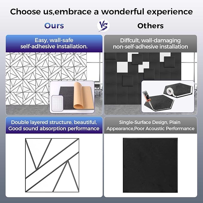 8 Pack 2-Layer Large Soundproof Wall Panels, 15.7 x 15.7 x 0.43 in Sound Proof Foam Panels for Walls, 1.2lb/ft* High Density, 3D Acoustic Panels,Artistic Noise Dampening Panels White&Black
