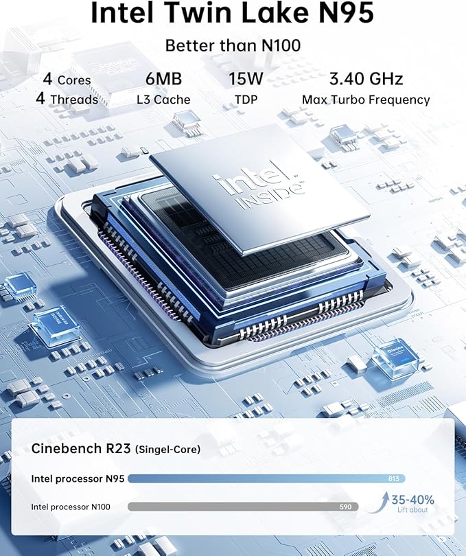 KAMRUI Essenx E2 Mini PC, 16GB RAM 1TB SSD Mini Computers,12th Alder Lake N95 (Beat N100, up to 3.4GHz) Micro PC, HDMI+DP1.4 Dual 4K UHD Small PC,Gigabit Ethernet,WiFi,BT,Home/Office Mini Desktop pc