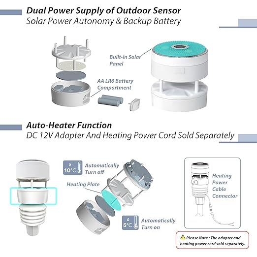 Ecowitt WS90 7-in-1 Weather Sensor, Outdoor Temperature/Humidity/Rain Gauge/Wind Speed and Direction/UV Index/Solar Radiation - Just Sensor, Could NOT Be Used Alone - 915 MHz