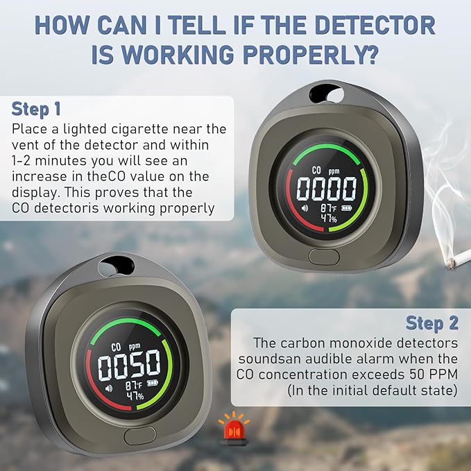 Portable Carbon Monoxide Detectors for Travel 3-in-1 Square Carbon Monoxide Monitor with 43 Detection Holes, RV CO Detector Alarm Temp/Humidity Sensor for Home, Camping & Travel Tent Car