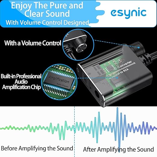 eSynic Portable Optical to RCA Adapter-Volume Control-Built in Voice Amplifier Chilp- 192kHz DAC Converter with 7ft Cable-Plug & Play- for Gaming Console/Blu-Ray/DVD/HDTV to R/L Stereo Audio System