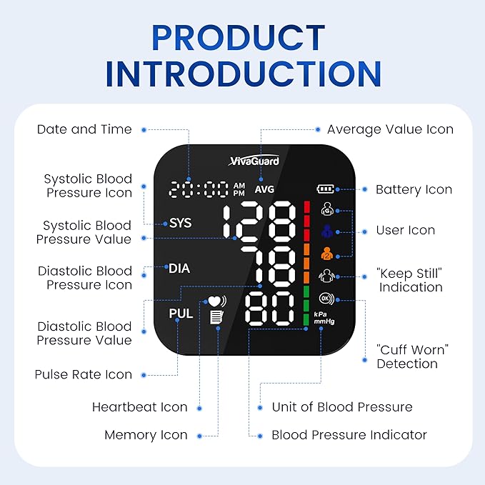 VivaGuard Blood Pressure Monitor for Home Use, Upper Arm Blood Pressure Cuff (8.7" - 16.5"), Automatic Digital BP Machine with Large LCD Backlit Display, 2 x 199 Memory, Carrying Case and Power Supply